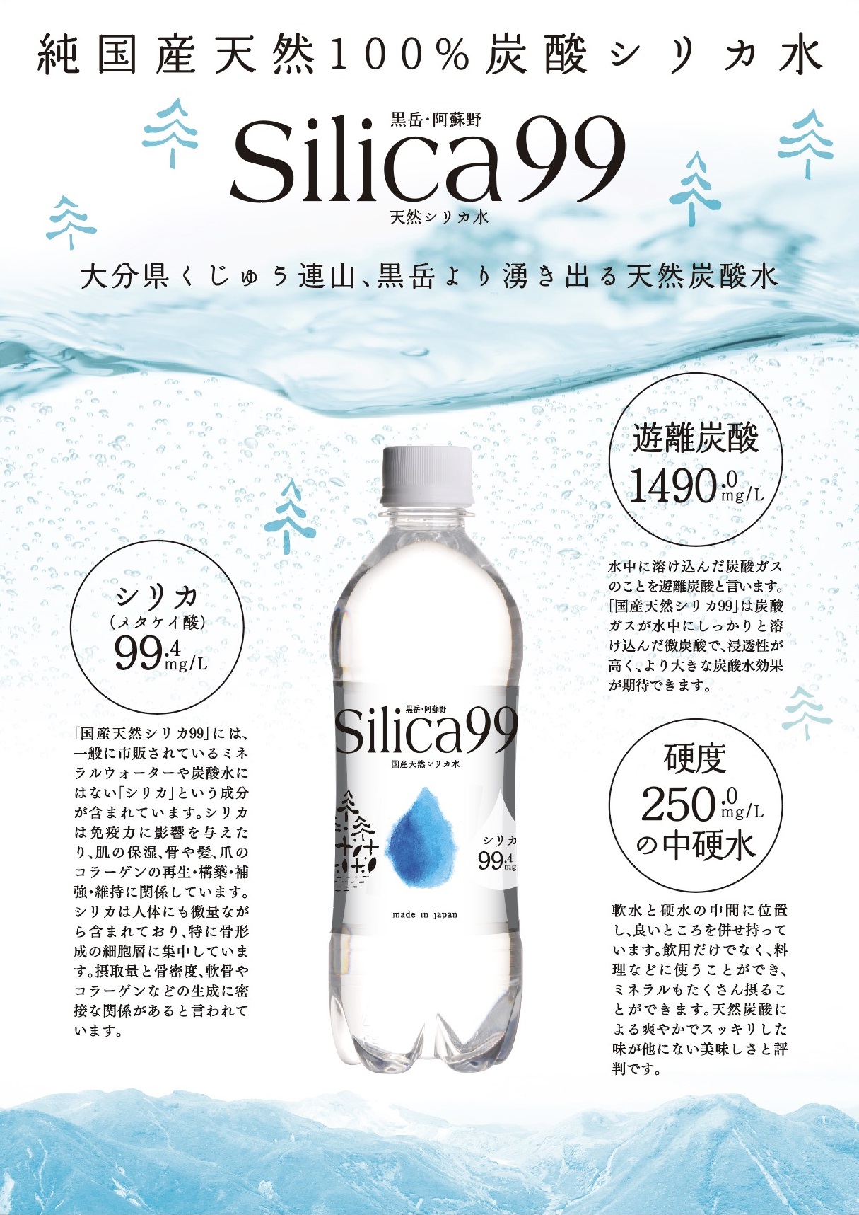 Silica99 - 国産天然炭酸水 YOIYANA